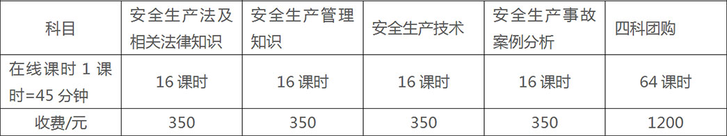 賽為注冊(cè)安全工程師培訓(xùn)時(shí)間