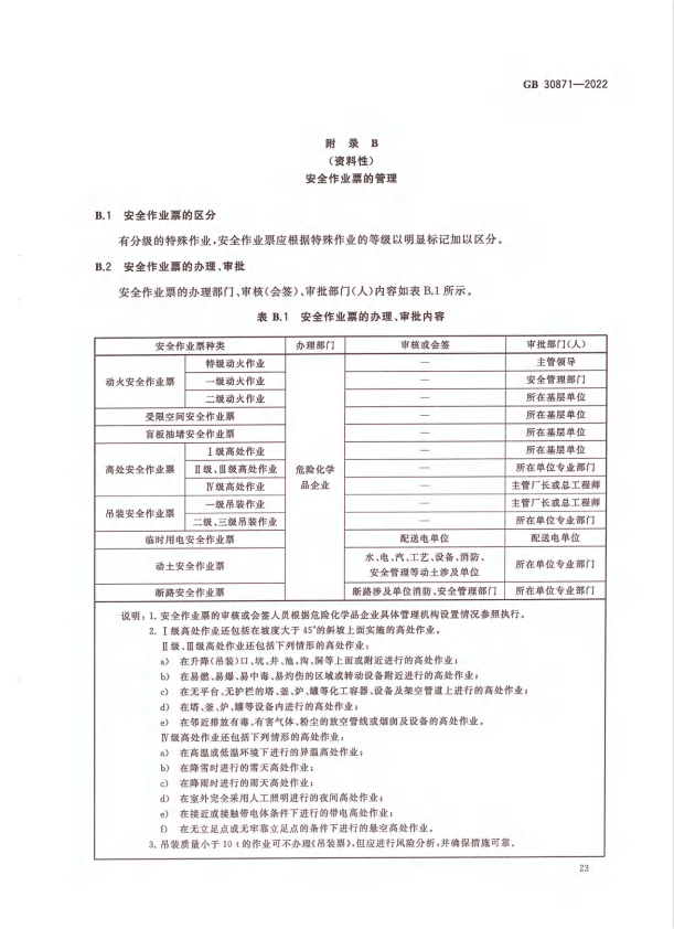 化學(xué)品安全生產(chǎn)