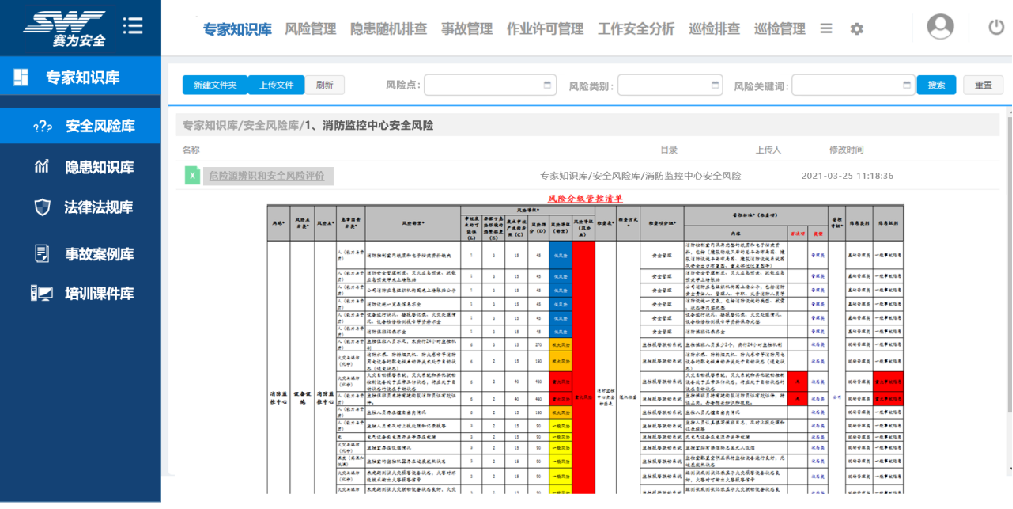 工業(yè)互聯(lián)網+?；踩a