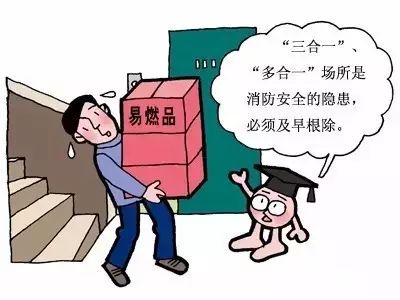 安全隱患排查