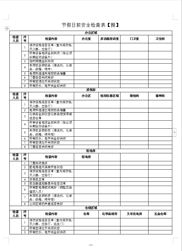 安全檢查表