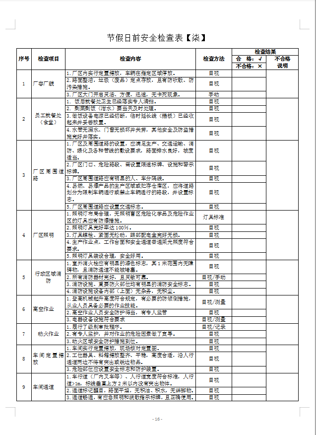 安全檢查表