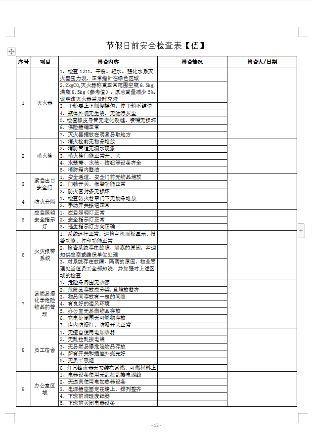 安全檢查表