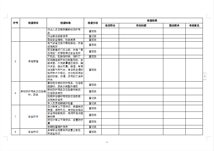 安全檢查表